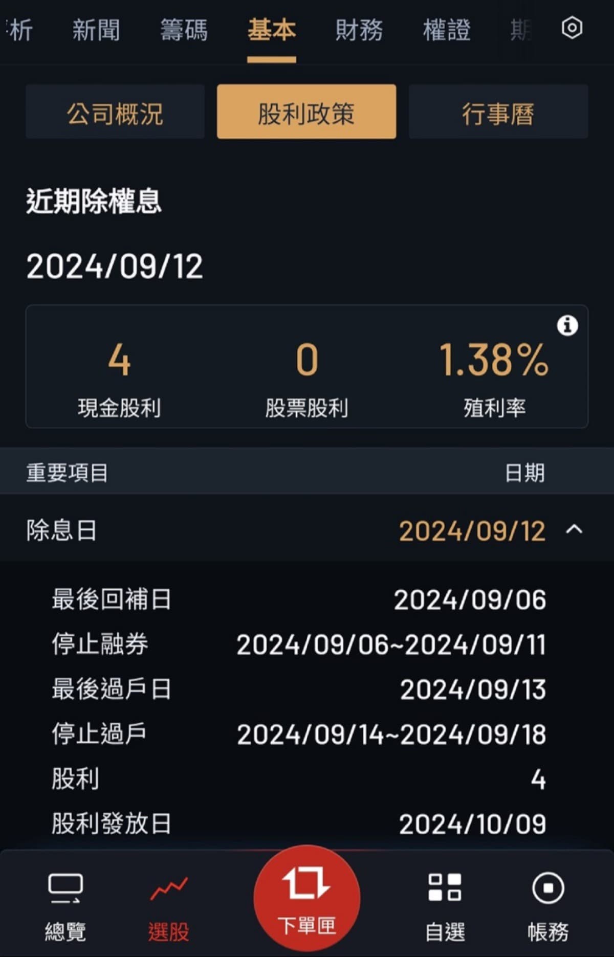 除權息行情｜融券回補是什麼：除權息注意「融券回補日」，融券回補股價影響、最後回補日怎麼算？｜豐雲學堂