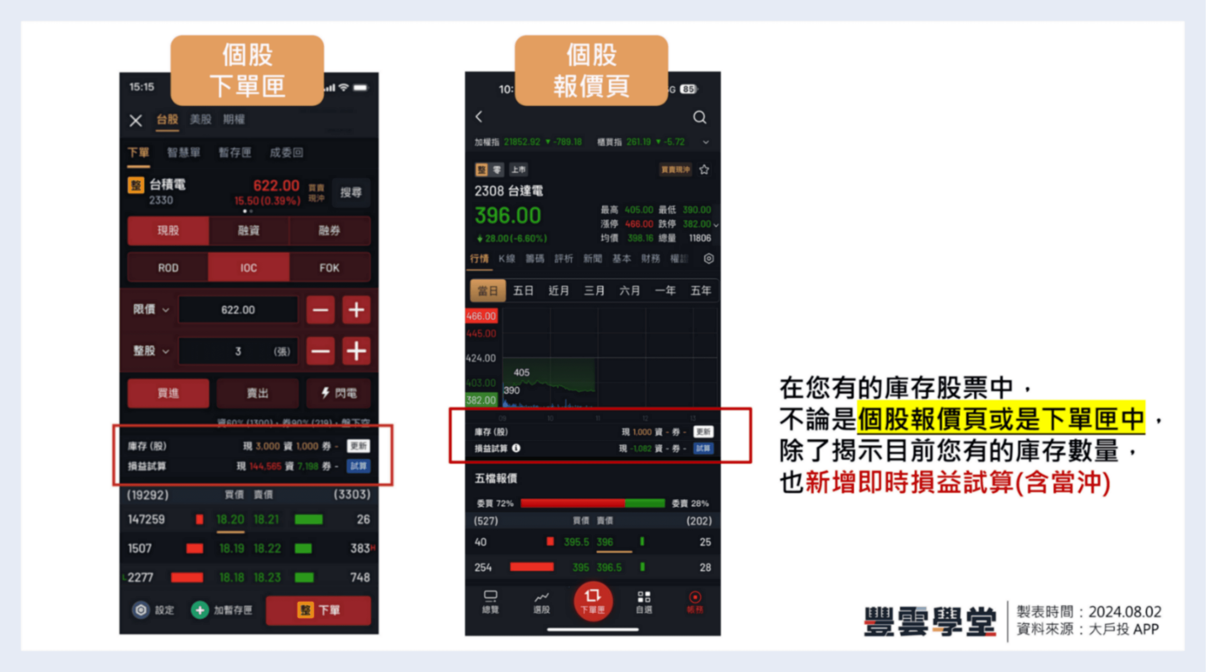 大戶投APP｜新上線APP功能：當沖交易好幫手「即時損益試算」， 輕鬆掌握獲利價位｜豐雲學堂2026 年01 月