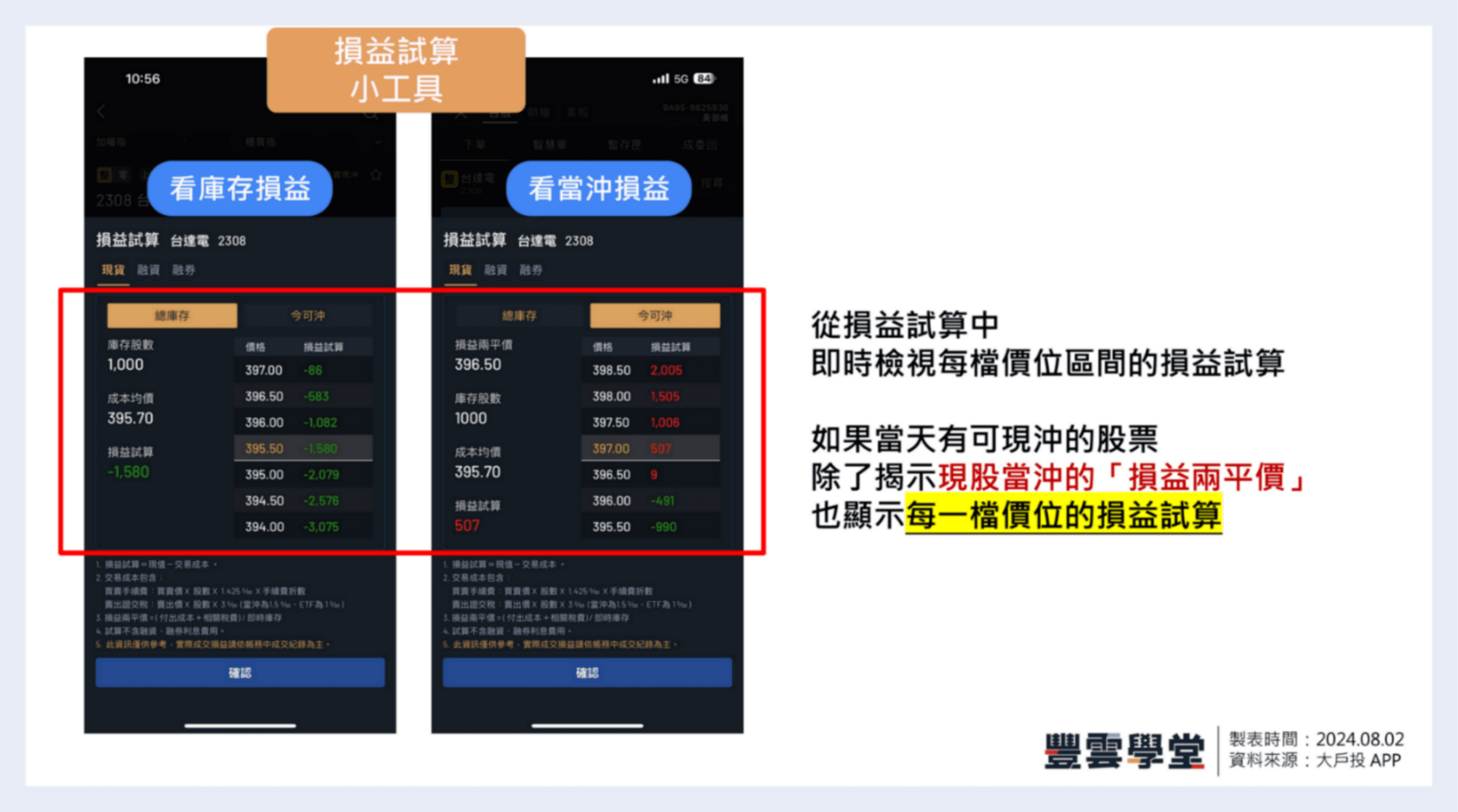 大戶投APP｜新上線APP功能：當沖交易好幫手「即時損益試算」， 輕鬆掌握獲利價位｜豐雲學堂2026 年01 月