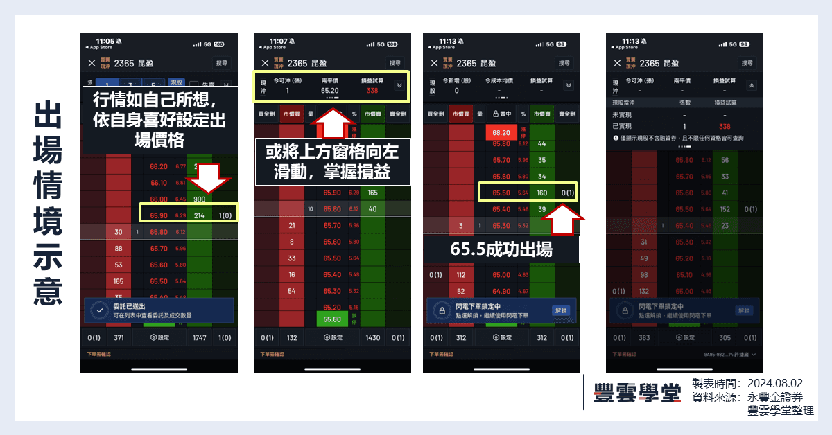 240802 行情
