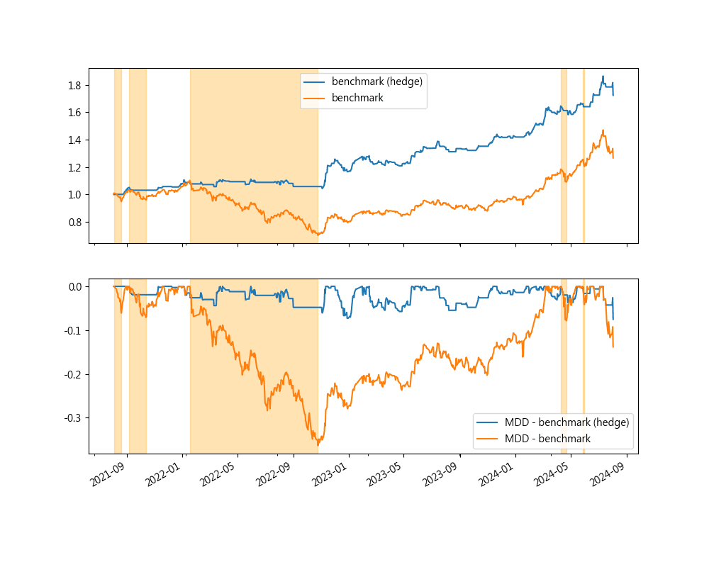 散戶 淨 未 平 倉 意思 (99) 사진