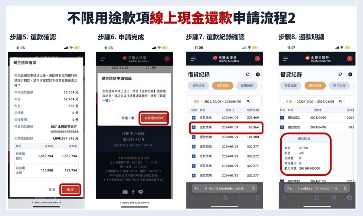 不限用途維持率查詢｜不限用途維持率怎麼算、收到追繳通知怎麼辦？不限用途款項借貸補繳流程｜豐雲學堂2026 年01