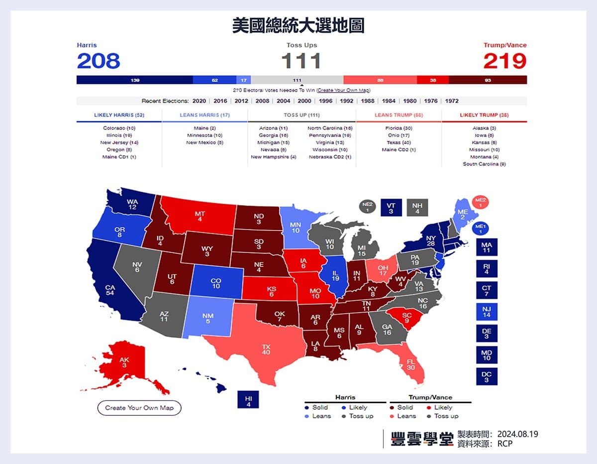 賀錦麗全國民調領先川普，主要搖擺州也開始超車，背後原因是什麼？【2024美國總統大選】｜豐雲學堂2026 年01 月
