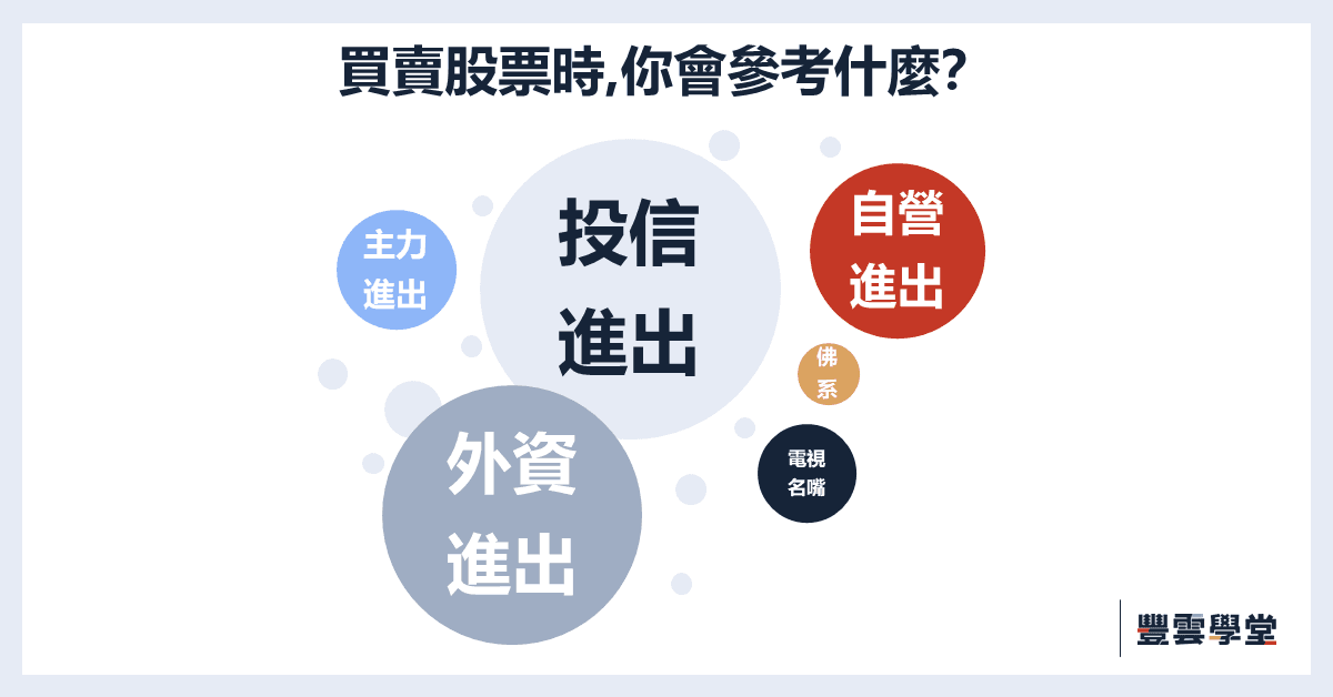 241023 投信