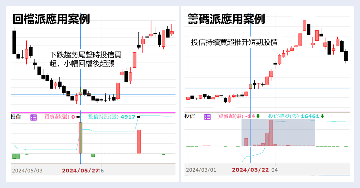 241023 投信