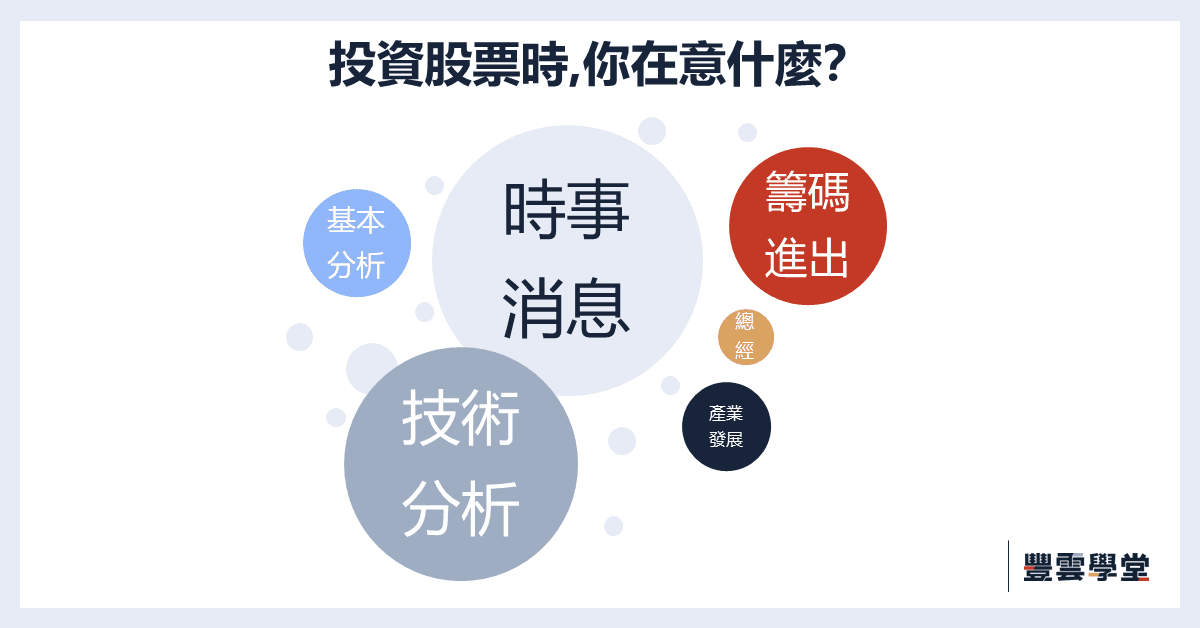 241021 投資股票