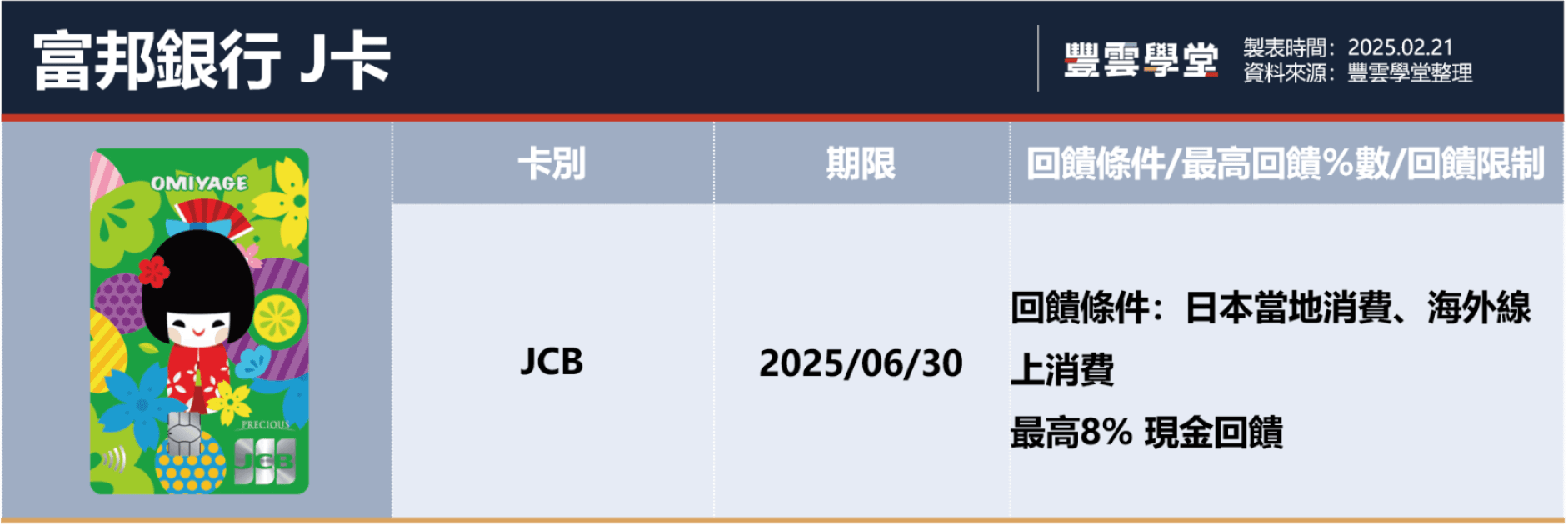 Jcb 匯率 日本 (98) 사진