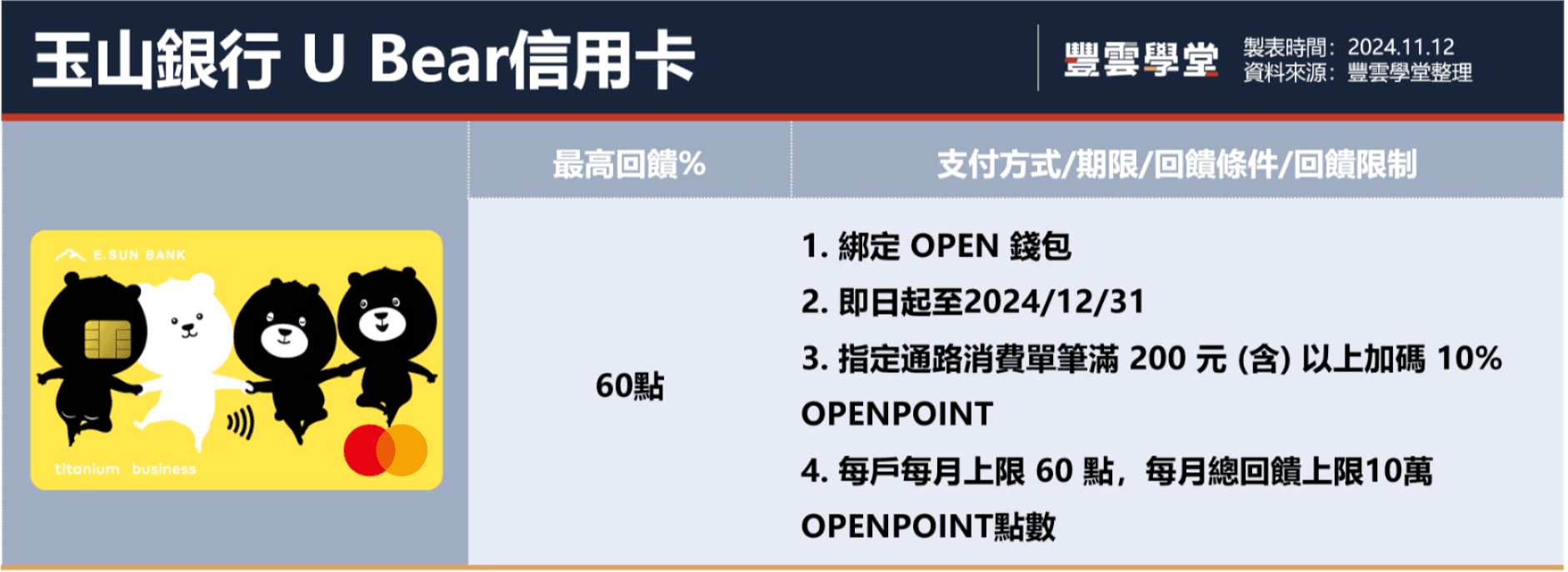 Pi 錢包 7 11 回饋 (99) 사진