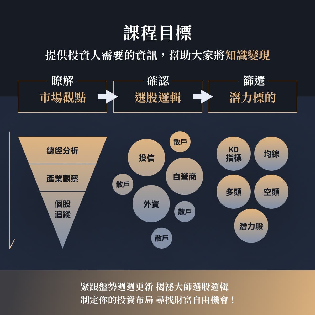 介紹2