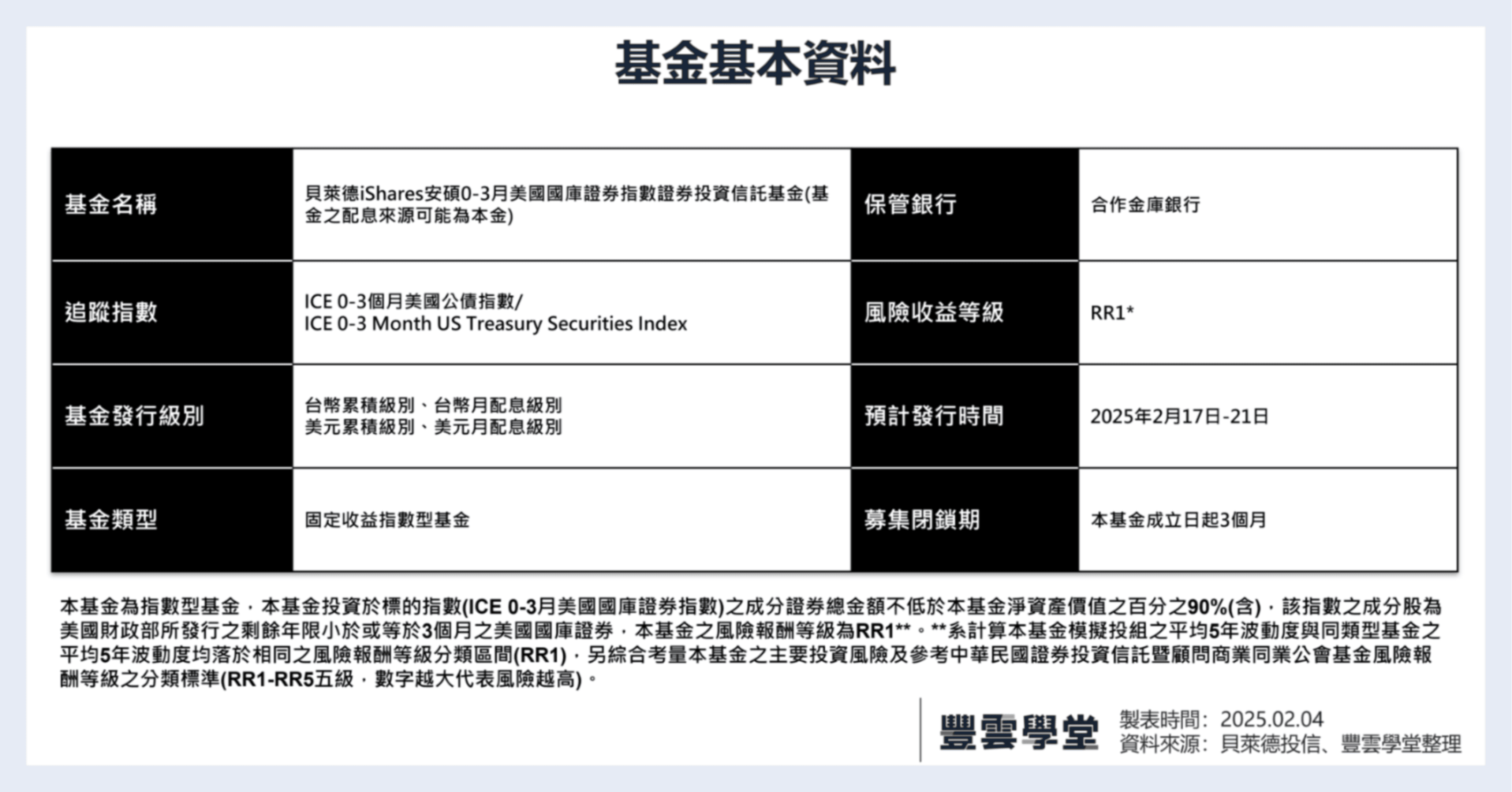 利率維持高檔，短債價值浮現？貝萊德投信首推超短美債基金鎖定2大族群｜豐雲學堂2026 年01 月