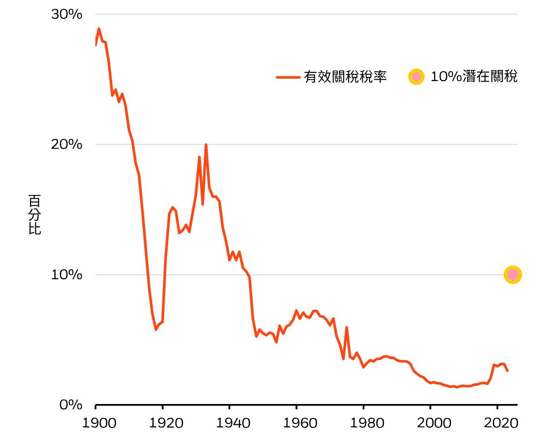 貝 萊 德 新興 市場 歐元 (99) 사진