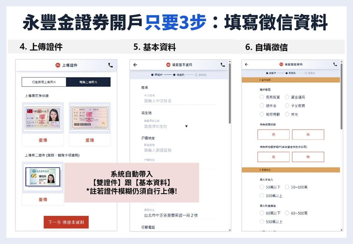 LINE Bank回饋2025｜證券交割帳戶成功綁定永豐金證券最高拿200點，完成首筆交割扣款，即領100點+再抽5,000點！｜豐雲學堂2026 年