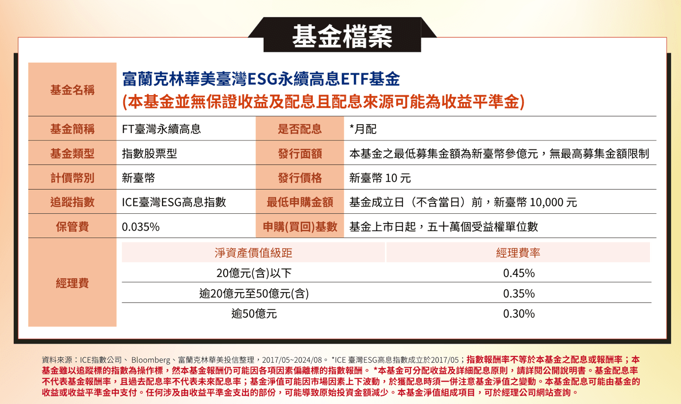 ETF介紹：00961 ETF｜成分股、配息、績效比較｜2025富蘭克林華美FT台灣永續高息月配高股息ETF｜豐雲學堂2026 年01 月