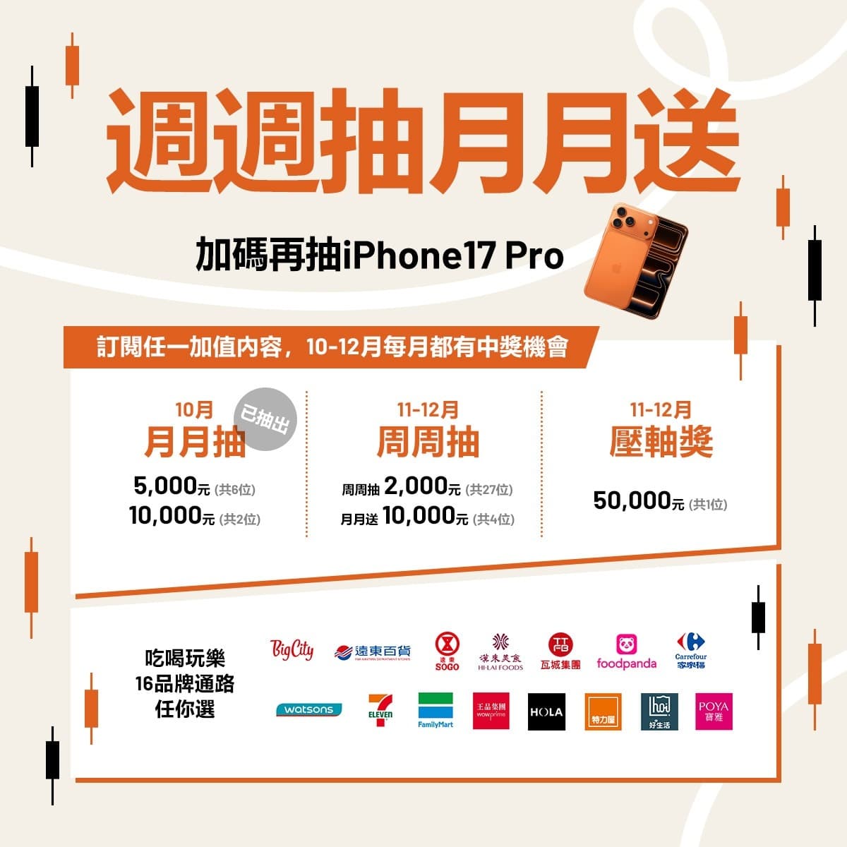 買【股票禮品卡】限時贈《關稅局勢全攻略》，跟著產業專家從政策風險中找機會！｜加值內容｜豐雲學堂