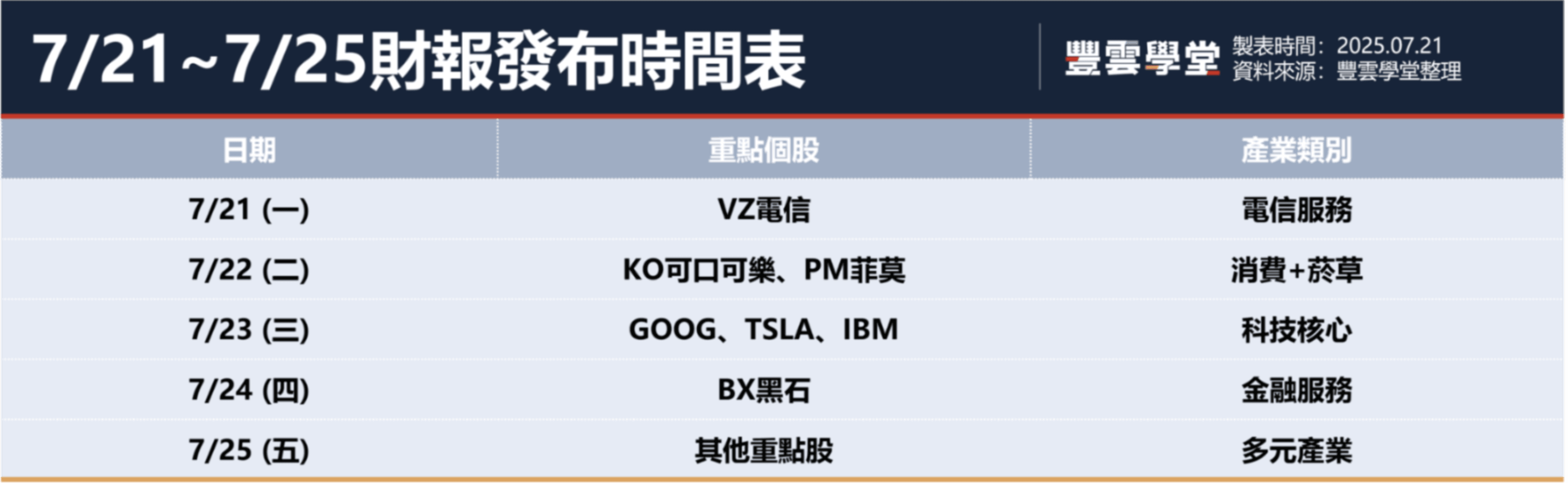 Meta 财报 2025 (99) 사진