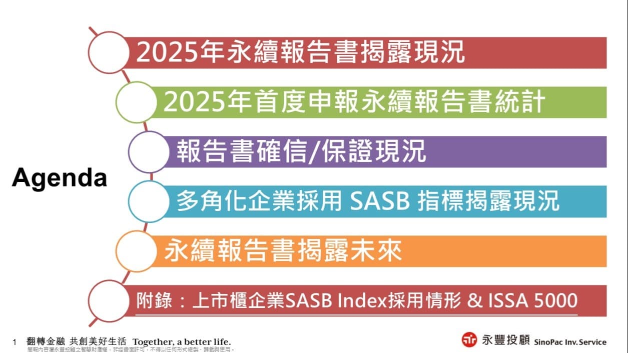 2025 Agenda