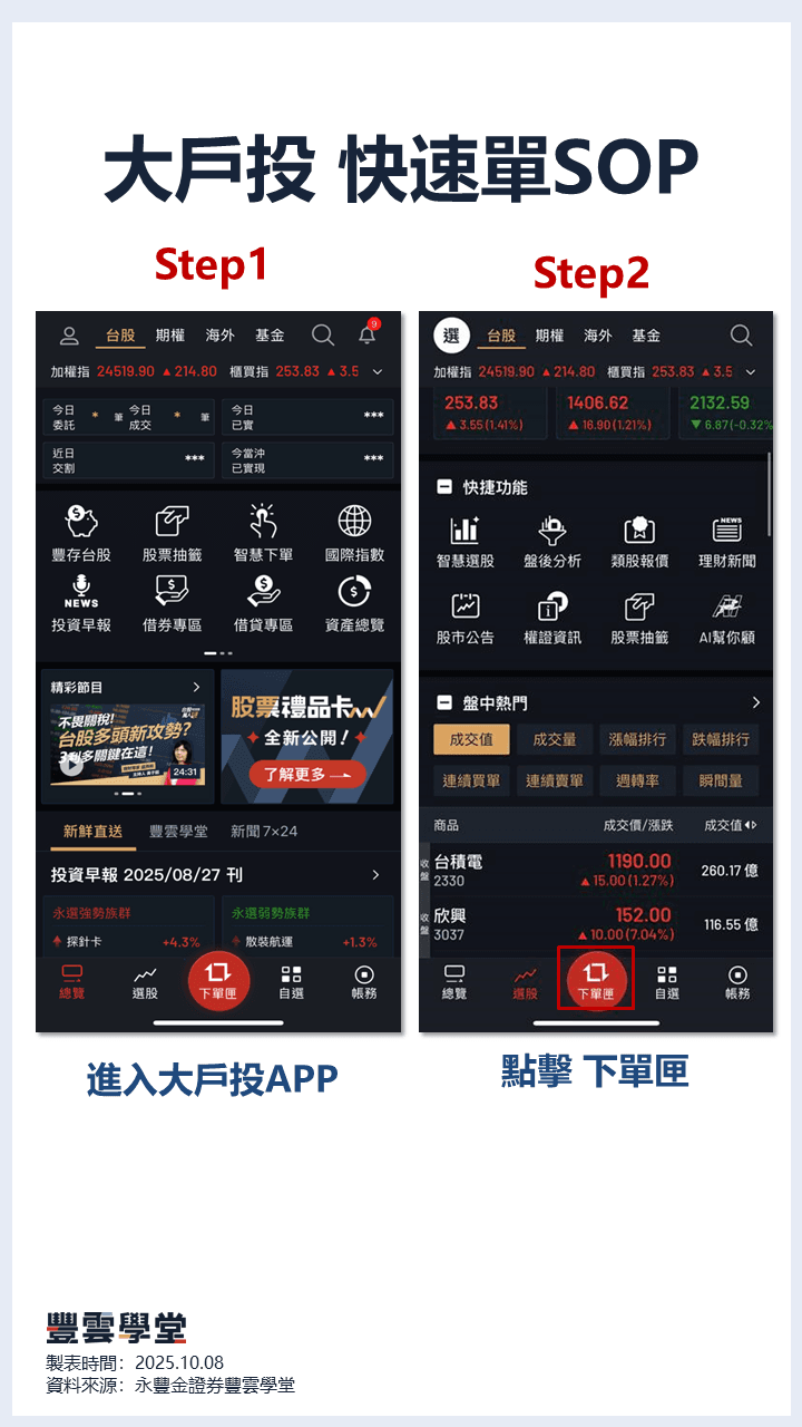選股還不夠動作慢就白忙一場? 教你一鍵搶進AI散熱與ABF載板| 大戶投快速單｜豐雲學堂2026 年01 月