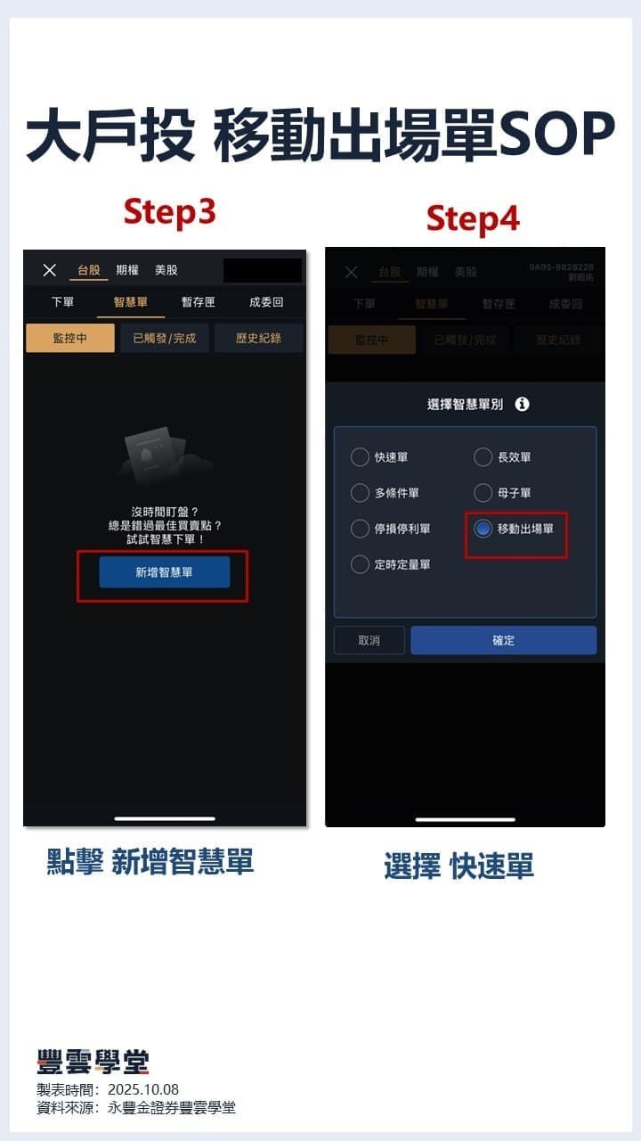 大戶投實用工具】震盪盤總被洗出場嗎？善用快速單、移動出場單與停損停利單，穩抓短線獲利契機！｜豐雲學堂