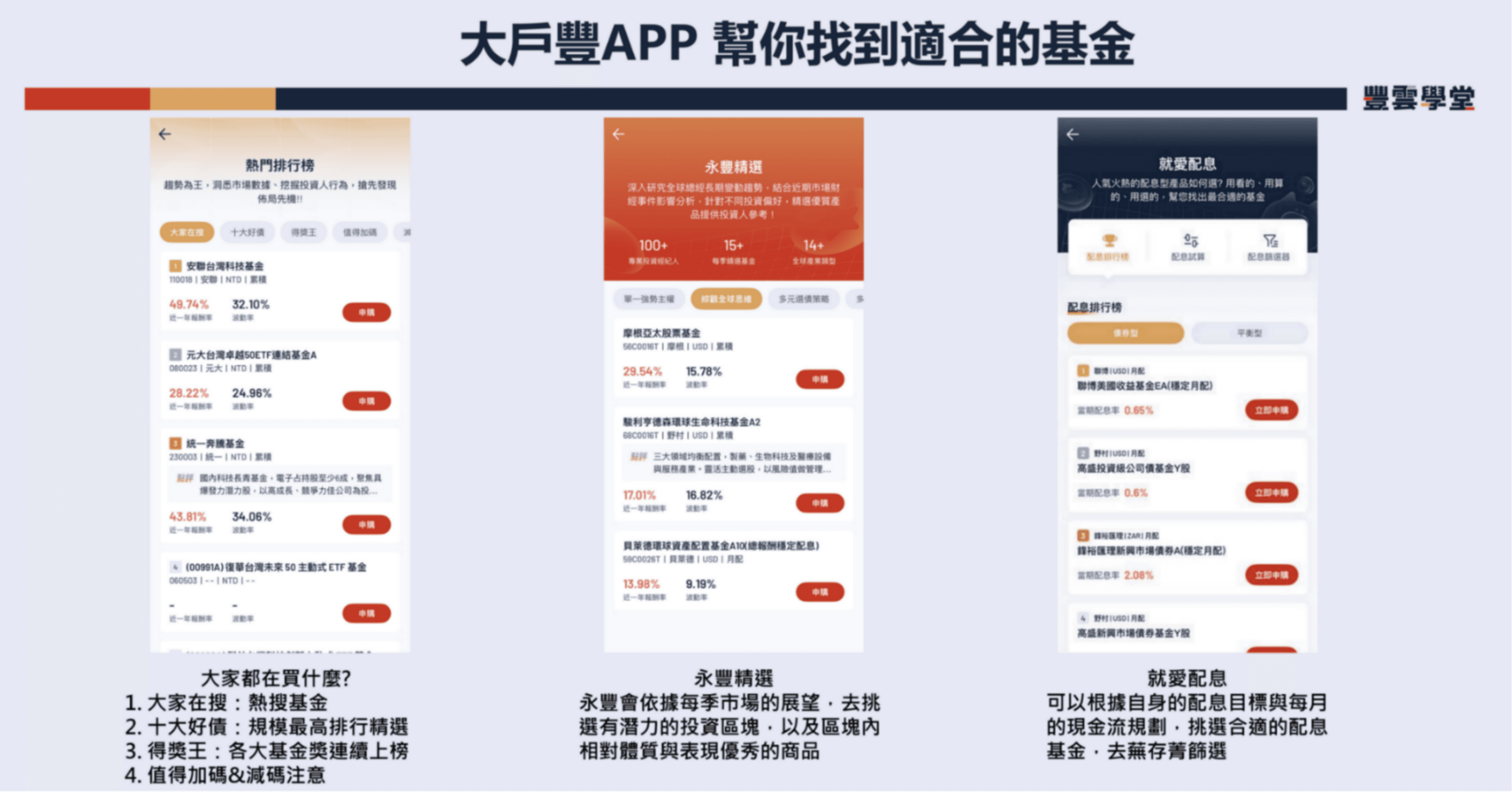 基金是什麼？新手第一次投資基金前一定要懂的6件事｜基金觀察｜豐雲學堂2026 年01 月