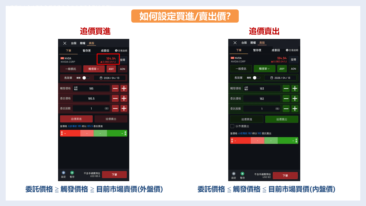 大戶投APP「美股觸價單」下單SOP教學簡單幾步驟，輕鬆上手！｜豐雲學堂2026 年01 月