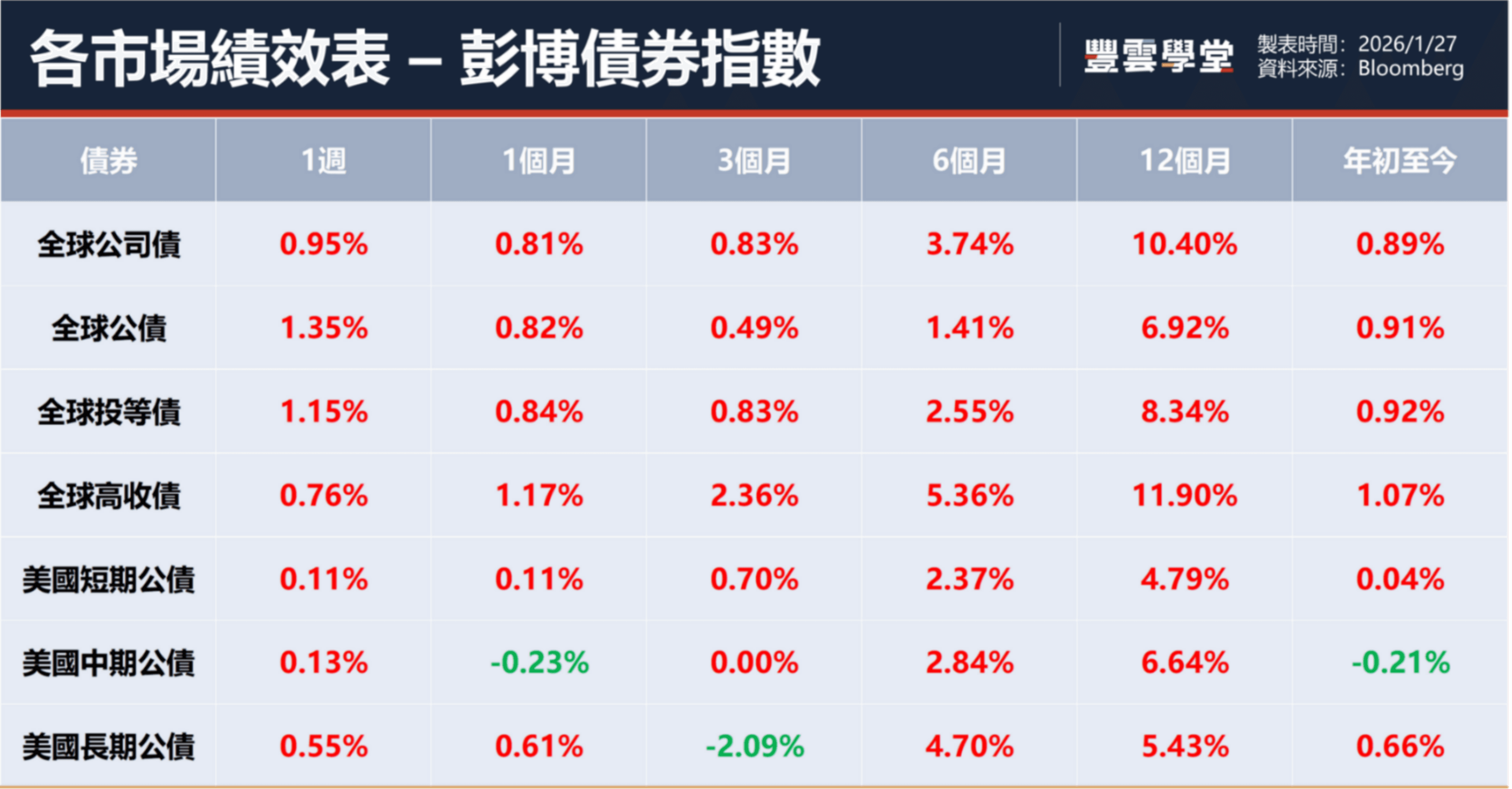 貝 萊 德 世界 能源 基金 可以 買 嗎 (99) 사진