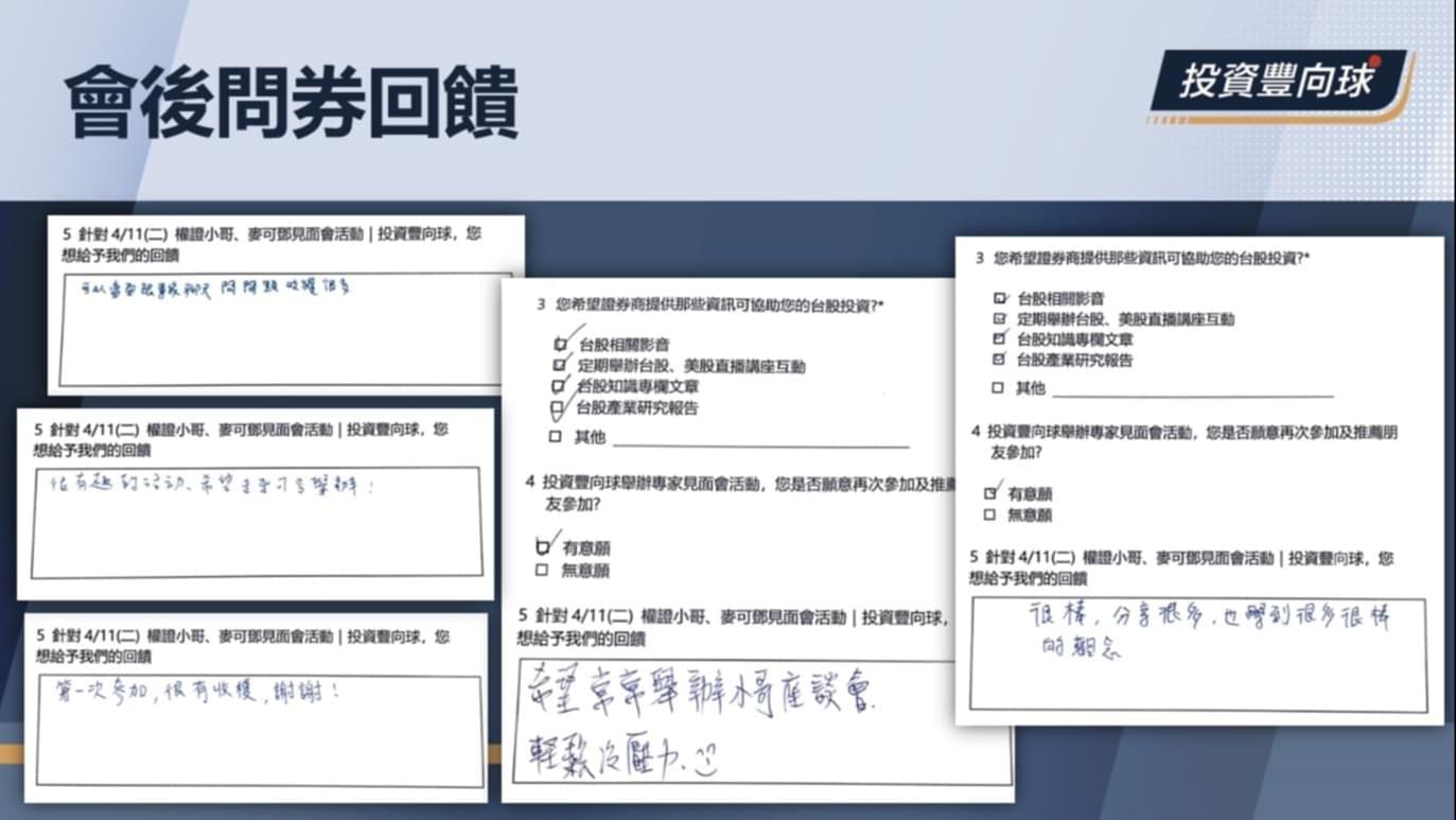 回饋