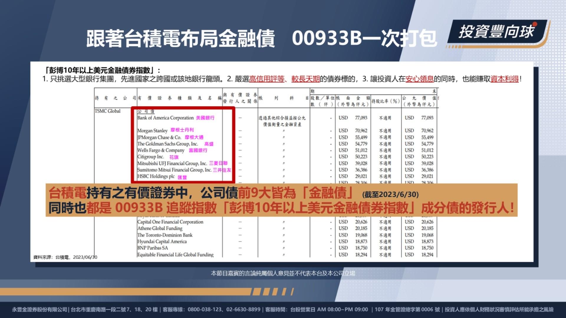 tsmc