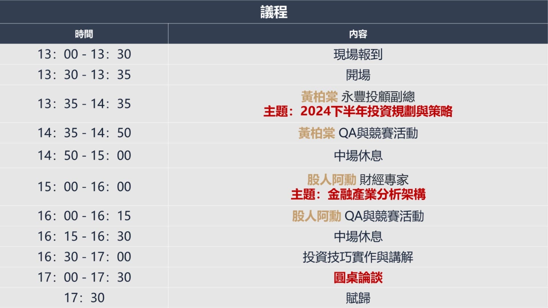 議程