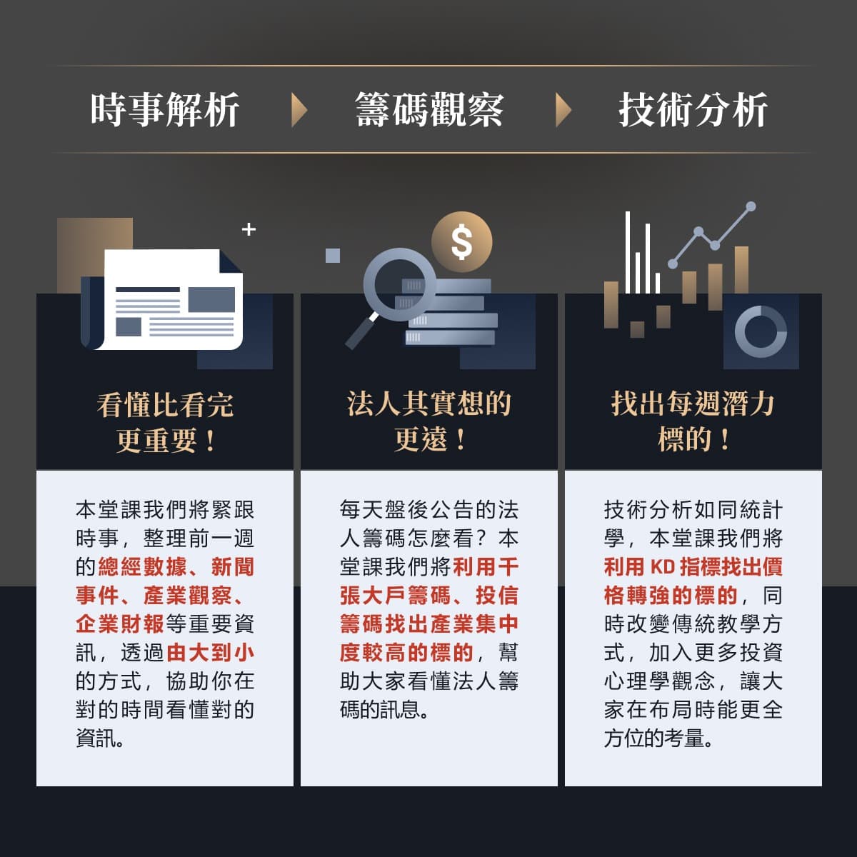 介紹3