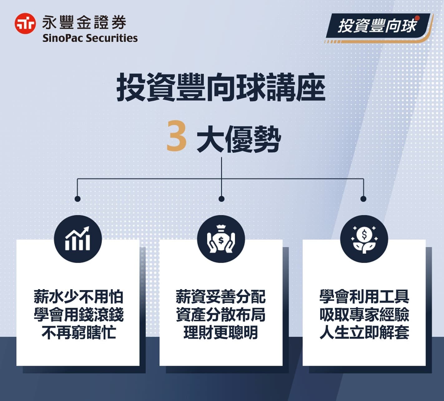 1/19 台南場【葉芷娟x聯博投信】2026錢往哪裡走？穩中求勝的關鍵財富配置｜知識講堂｜豐雲學堂