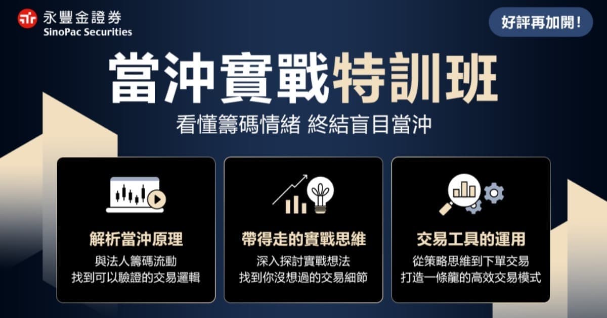 6/17 當沖實戰特訓