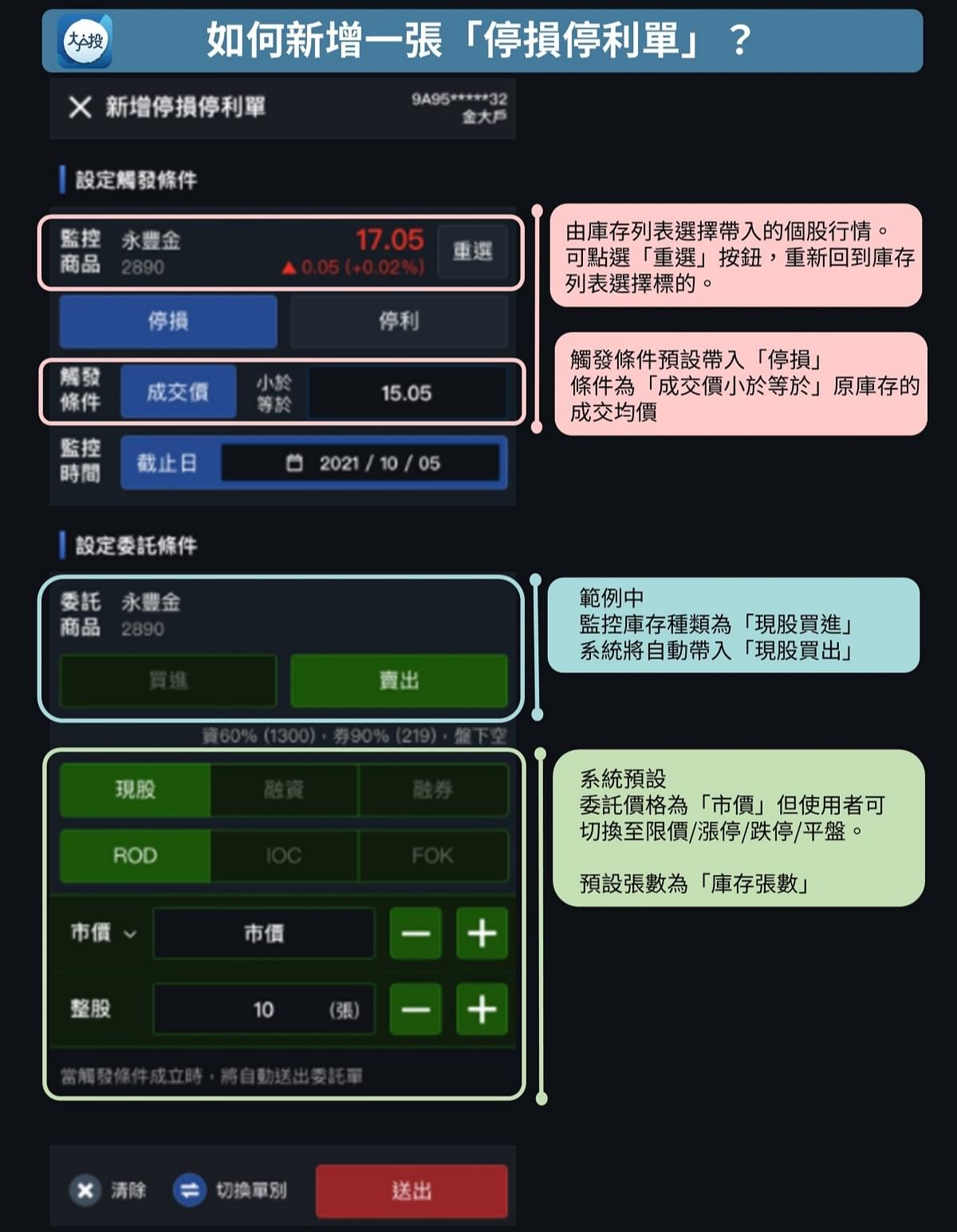 反人性」才能成為在股市獲利！大戶投APP智慧單EP2–停損停利單｜豐雲學堂2026 年01 月