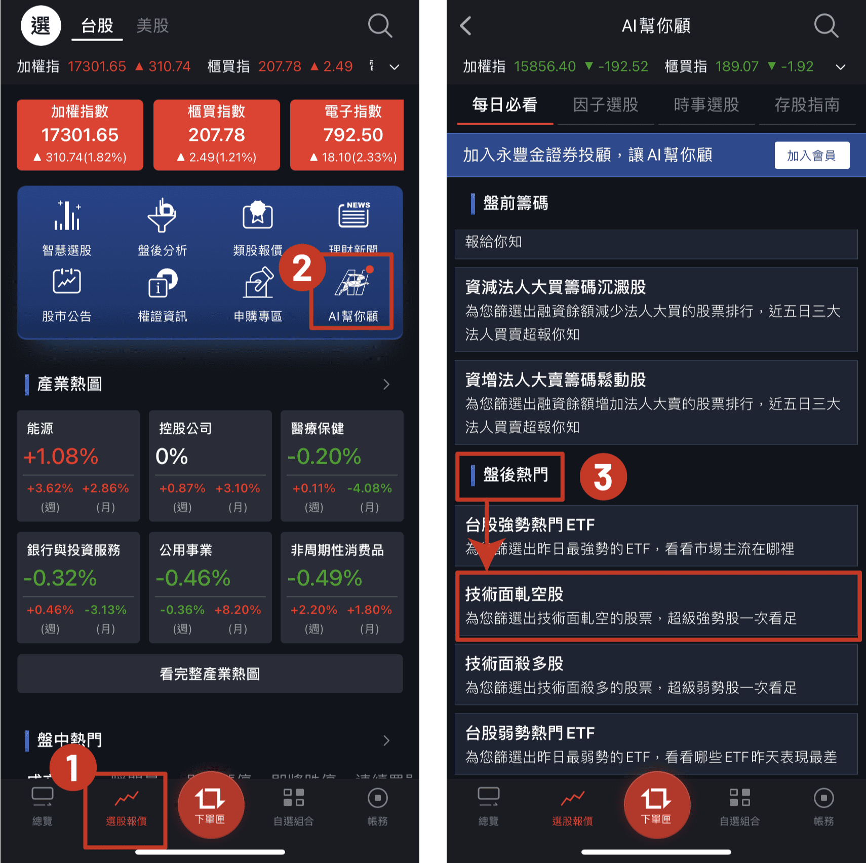 選股+交易策略EP4】技術面軋空選股法+ 母子單｜豐雲學堂2026 年01 月