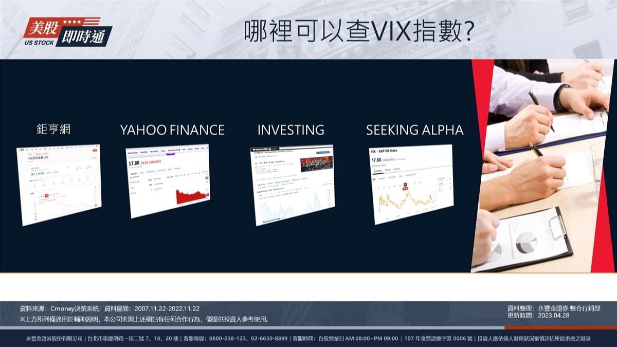 VIX恐慌指數是什麼? 與股市連動性高且能解析市場情緒?｜豐雲學堂2026 年01 月