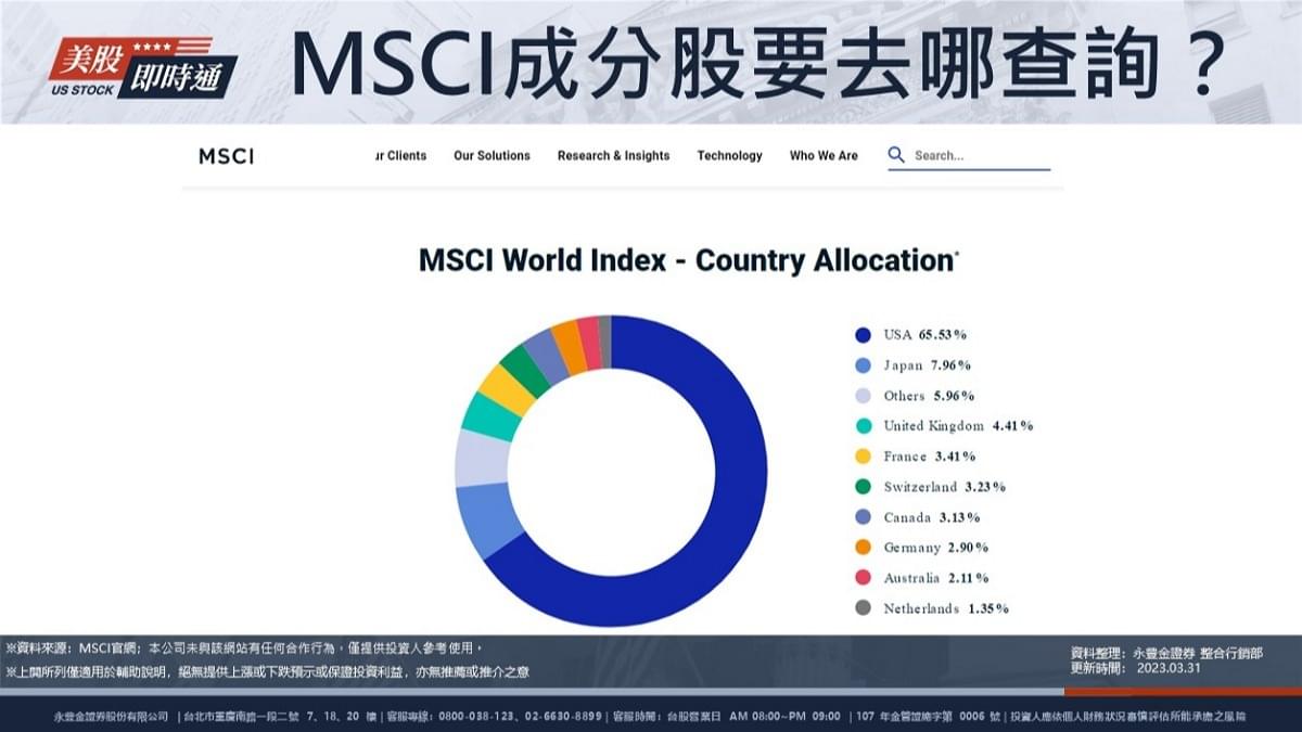 Msci 成分 股 調整 日期 (99) 사진