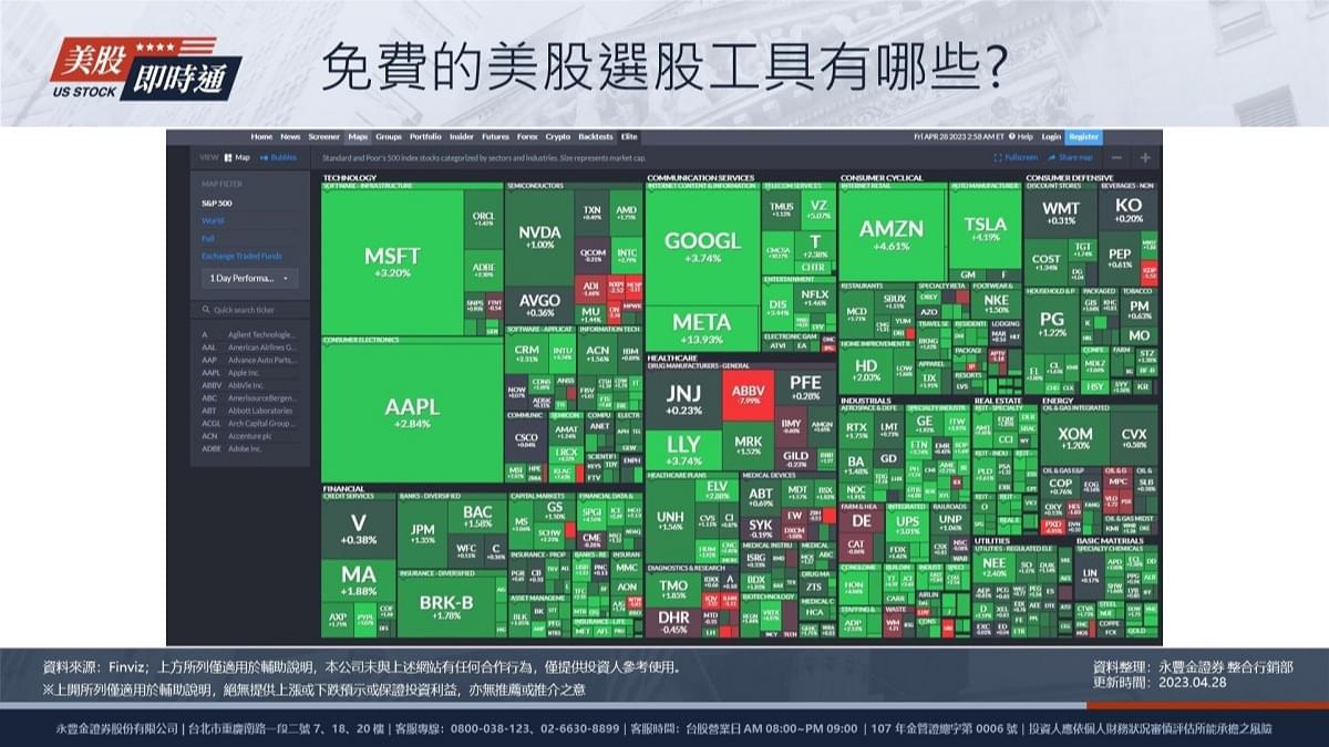 新手買美股該怎麼挑? 免費美股選股工具有哪些?｜豐雲學堂2026 年01 月