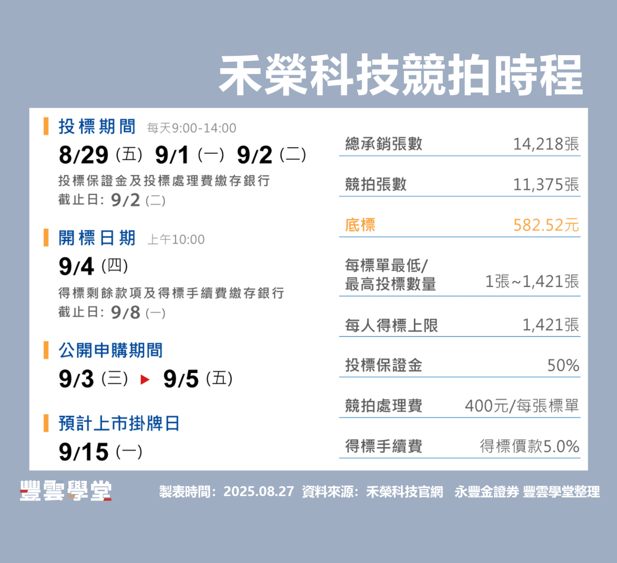 禾榮科技(7799)股價破千?! 最新股票抽籤！禾榮科技如何引領癌症治療新曙光？加速器型BNCT 系統如何精準消滅癌細胞？｜豐雲學堂2026 年01